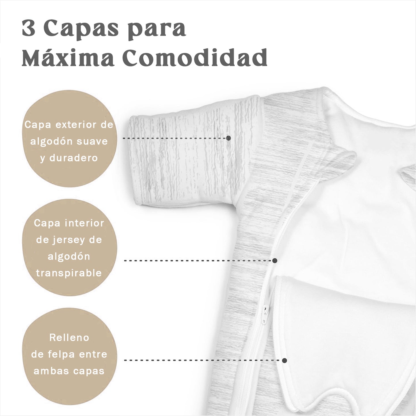 Saco para Dormir Nido Magico – Pijama de Algodón para Bebé, Sueño Seguro y Cómodo